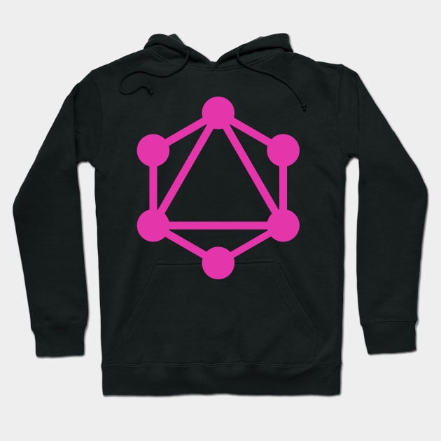 GraphQL Hoodie by hipstuff